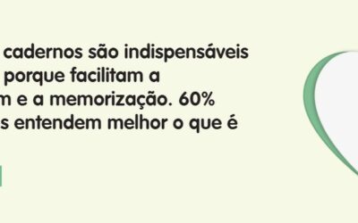 ARTIGO: A IMPRESSÃO E O PAPEL SÃO FUNDAMENTAIS NA APRENDIZAGEM E NA ALFABETIZAÇÃO